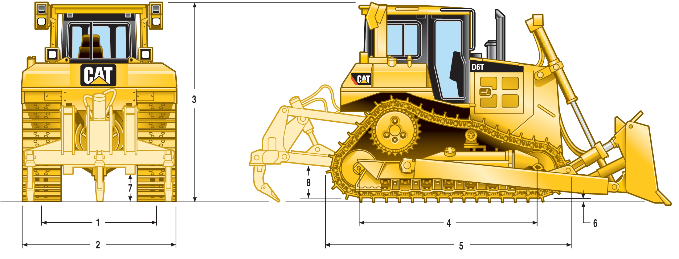 Бульдозер катерпиллер характеристики. Бульдозер кат д6р. Бульдозер Caterpillar d6. Катерпиллер 6 бульдозер. Бульдозер Катерпиллер д-6.